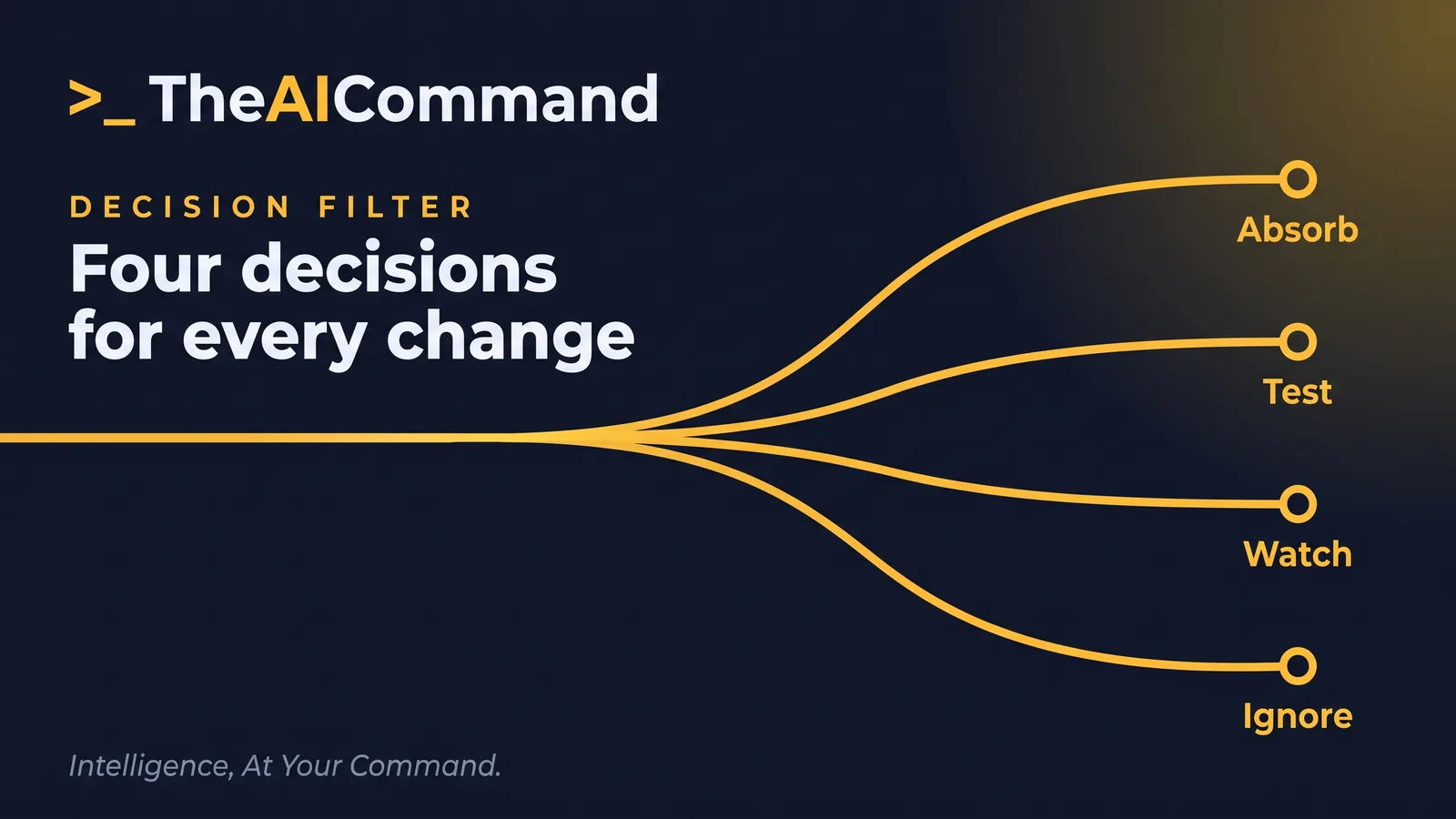 One stream of change, four decisions