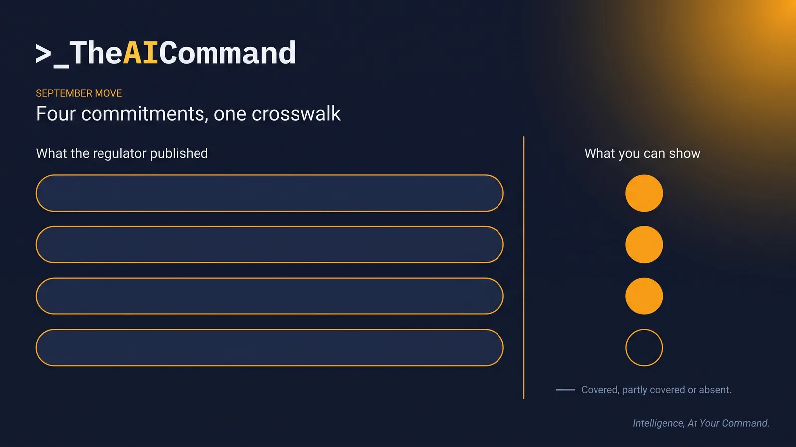 Four commitments, one crosswalk