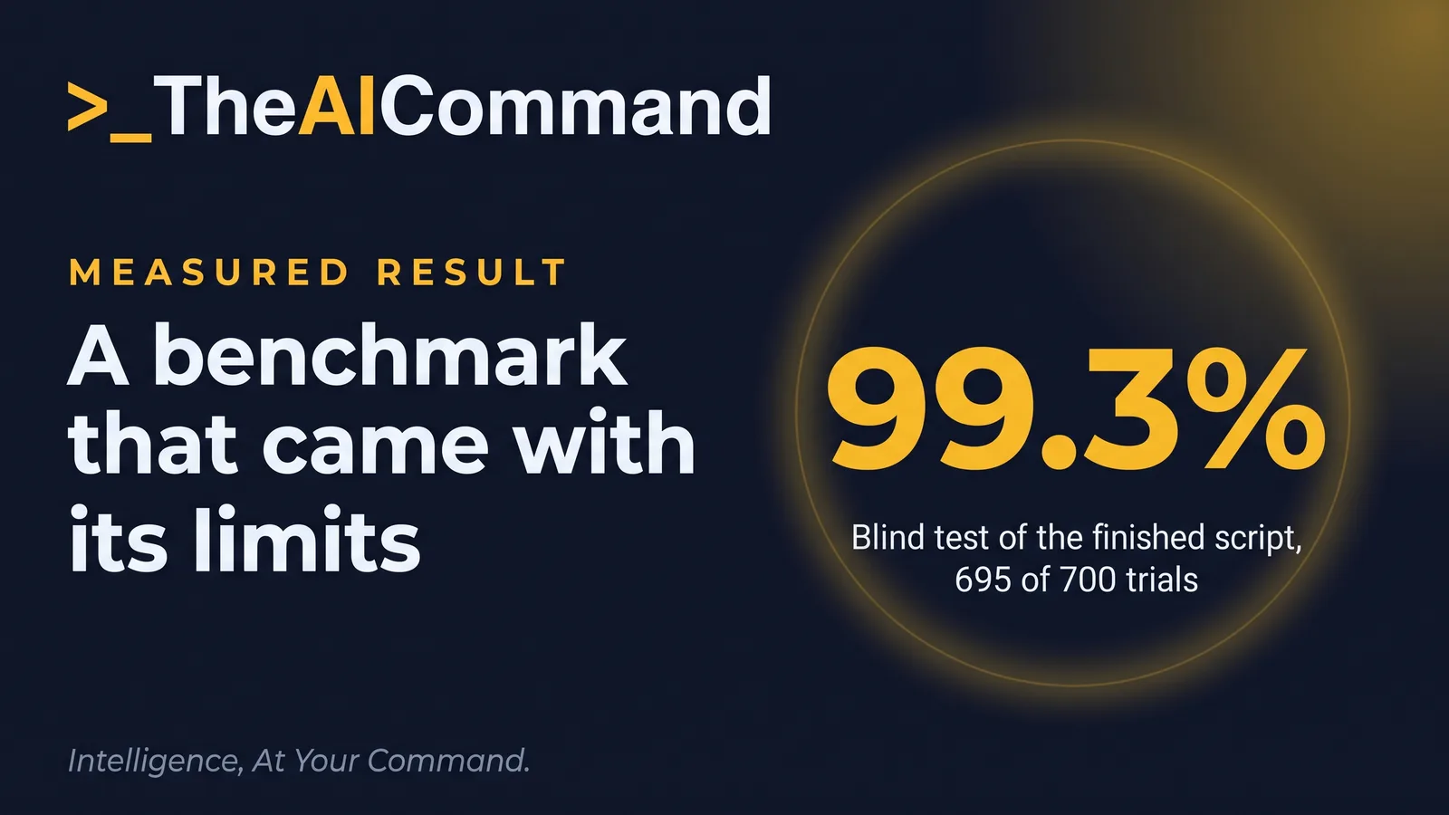 Data halo showing the 99.3 percent laser lock success rate from the QuEra blind test