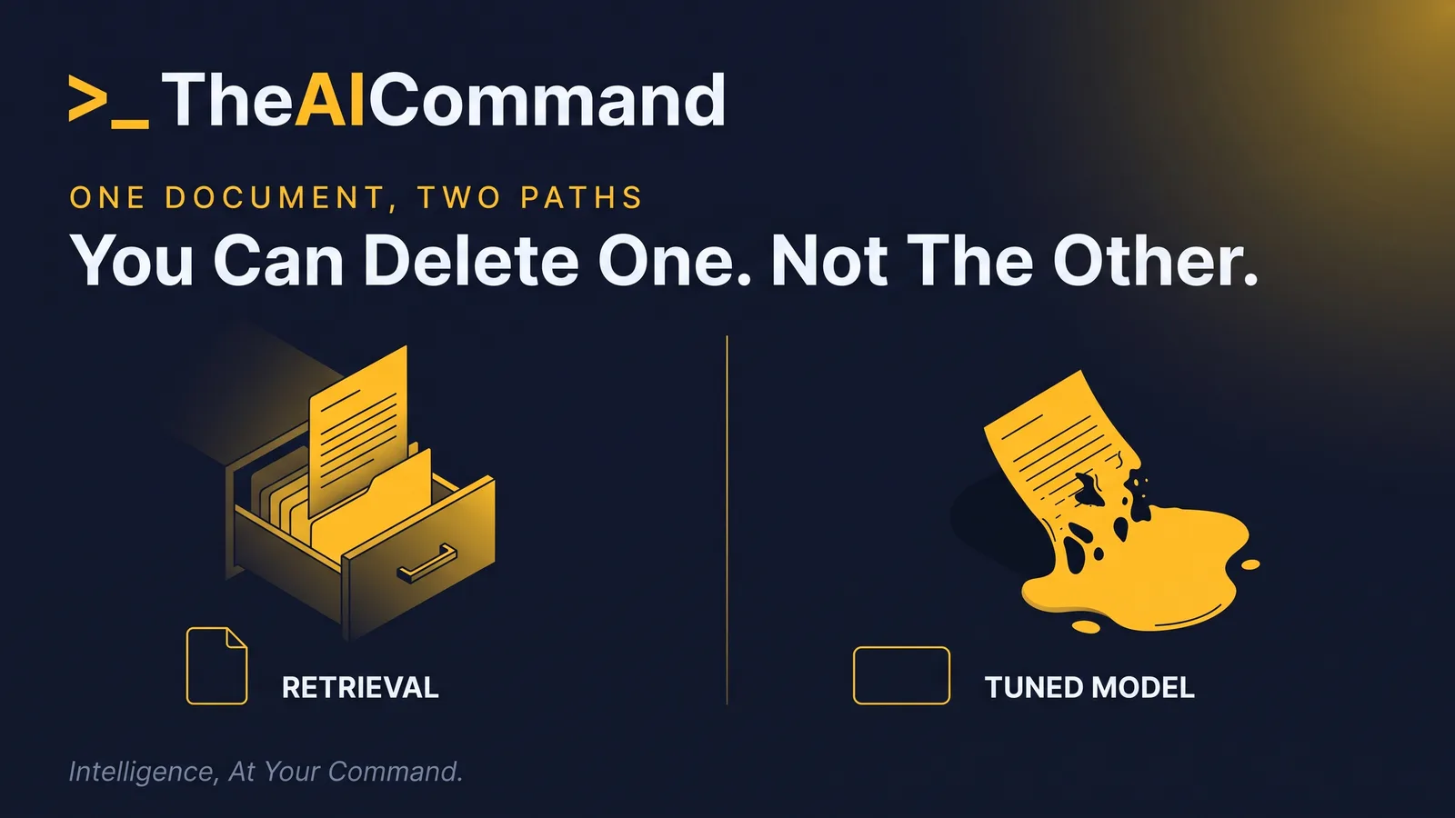 A single confidential document splitting into two paths on deep navy, the left path landing as a filed record that can be pulled back, the right path dissolving into a solid form that cannot be separated again, gold light