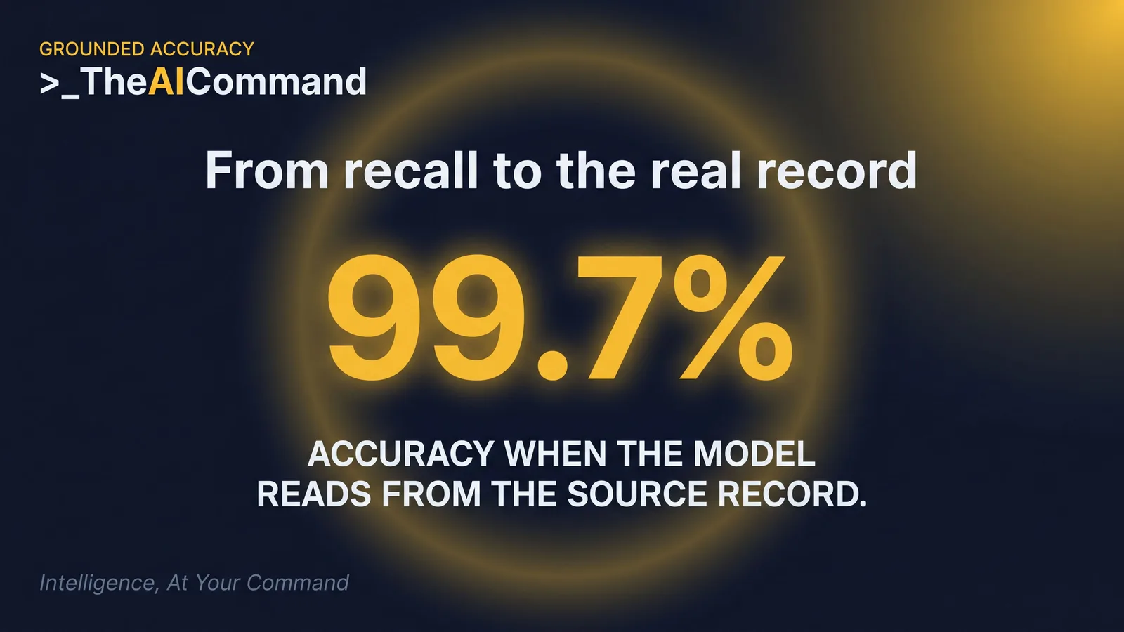 A single large accuracy figure inside a soft gold halo over deep navy, with two small comparison ticks below it