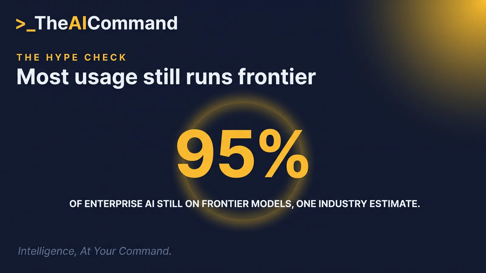 A single large glowing figure of ninety five per cent at the centre of a deep navy field with a soft halo and small model shapes around it