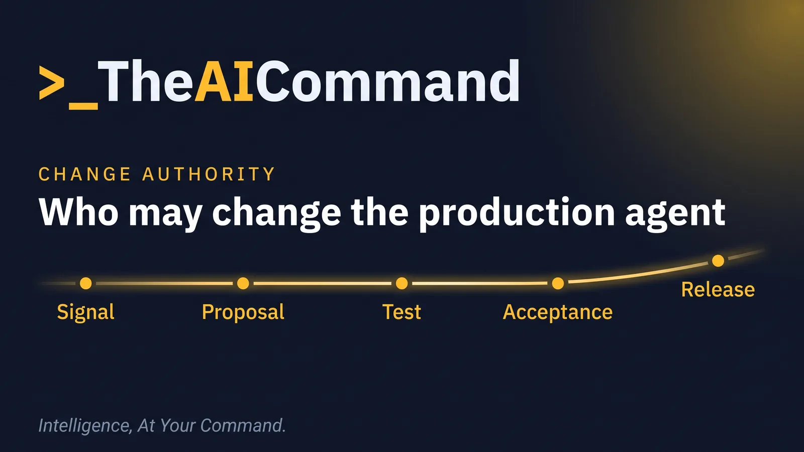 The post-launch change cycle from production signal to controlled release