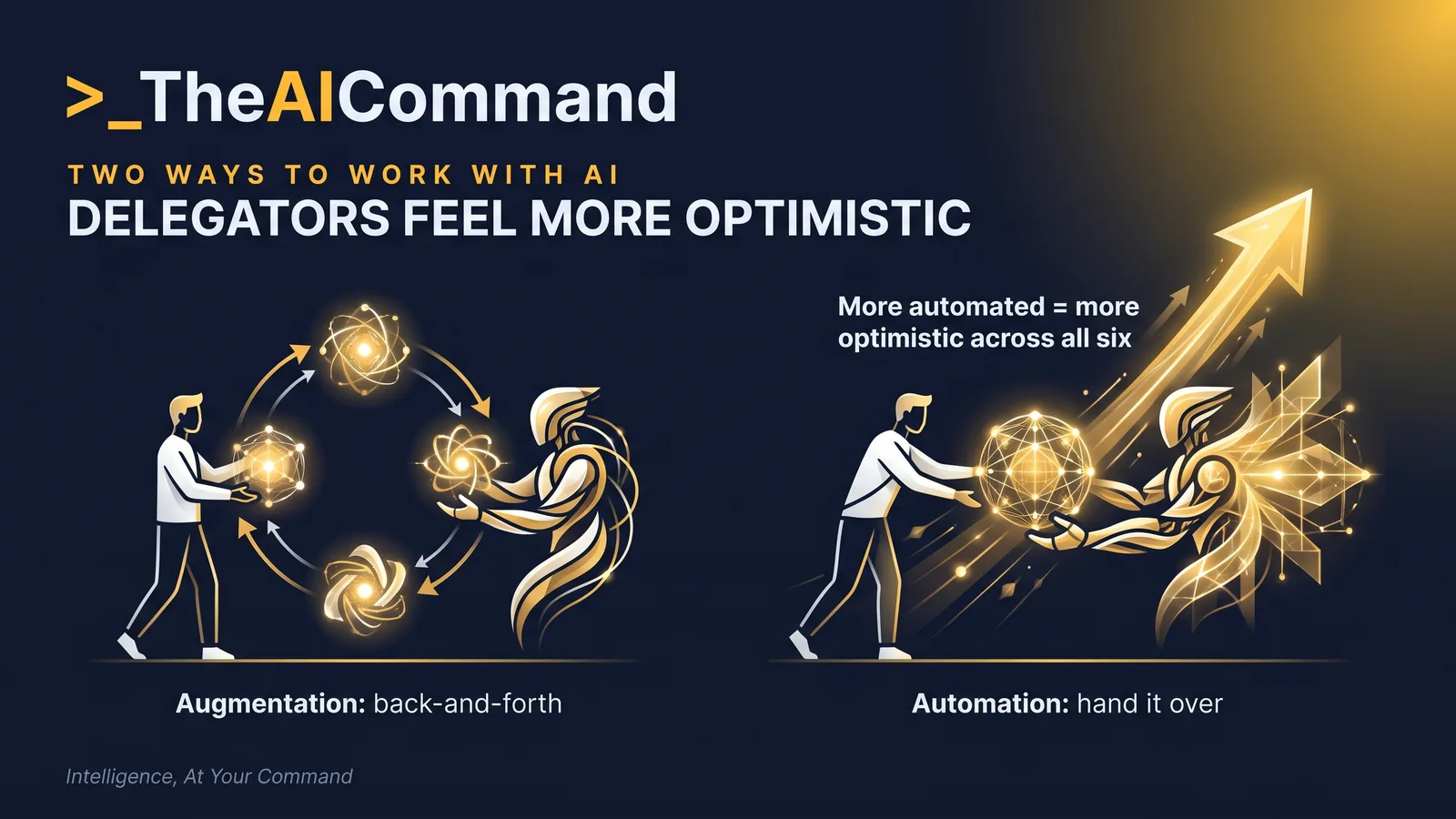 Two panels contrasting augmentation, a task passed back and forth, with automation, a task handed over, and optimism rising on the automation side
