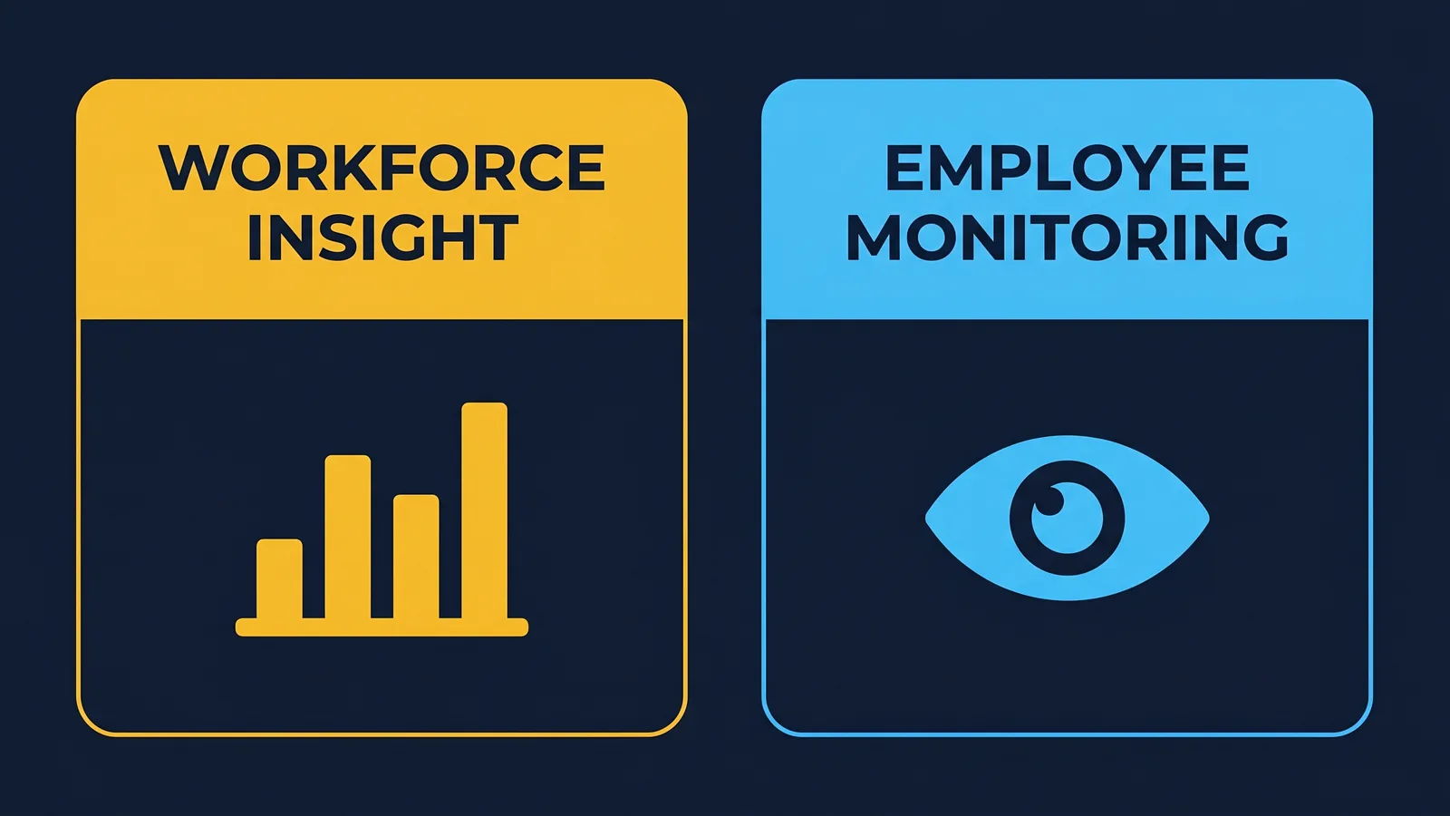 Diagram showing how AI tools widen the workplace data surface beyond traditional records