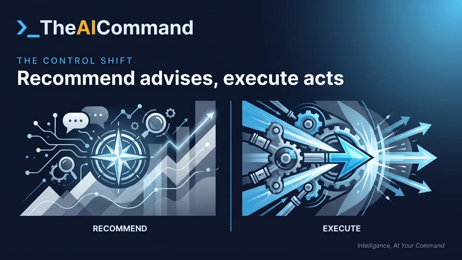 A side-by-side split divided by a thin sky line, one half a hand reviewing a suggested account switch labelled recommend, the other half a machine completing the same switch labelled execute