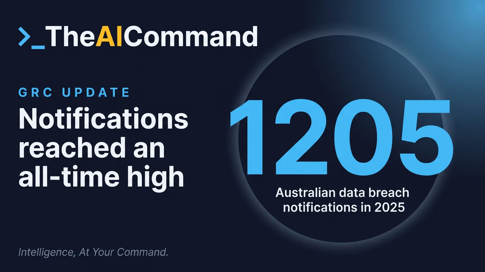 Data breach notifications reached an all-time high in 2025
