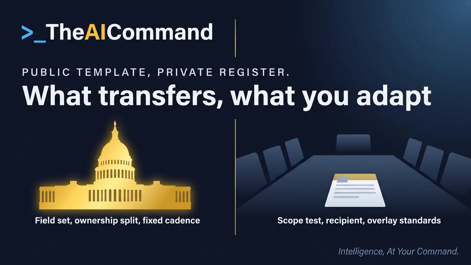 Split panel showing what transfers from the government register template and what a private team adapts