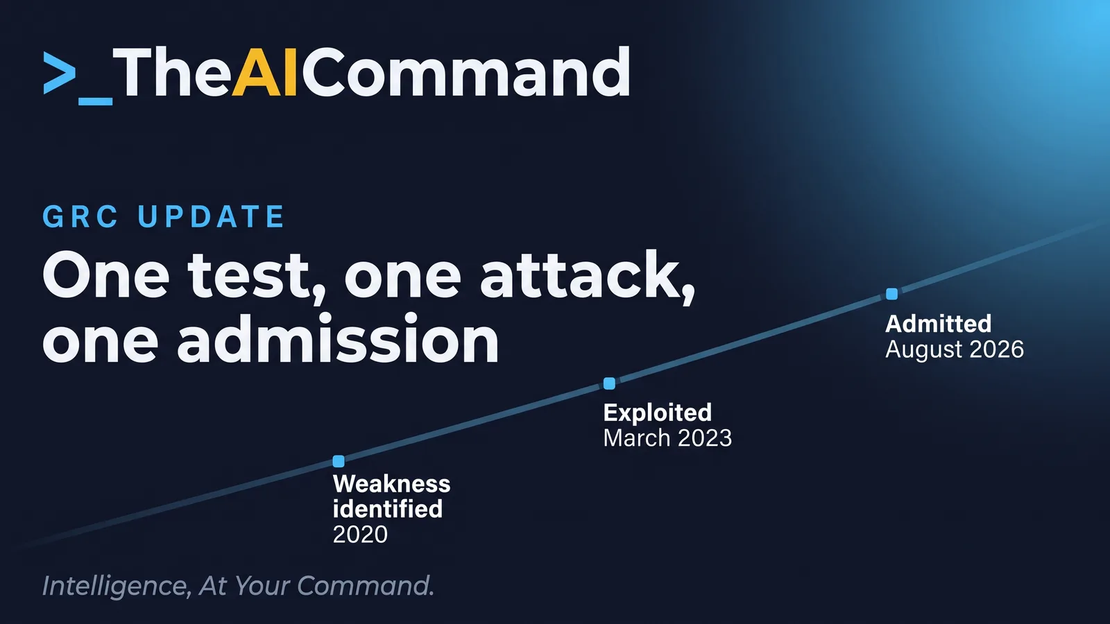 One test, one attack, one admission