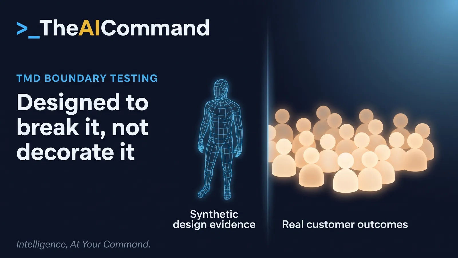 A split view of synthetic design evidence beside real customer outcome evidence