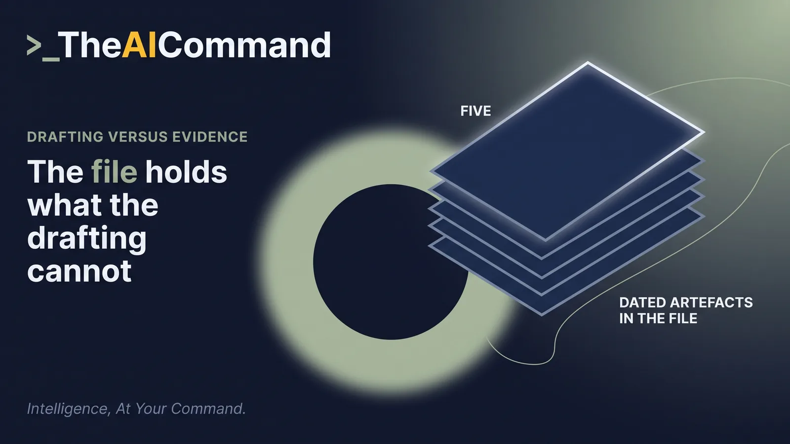 AI can produce the document. The file has to prove the sequence