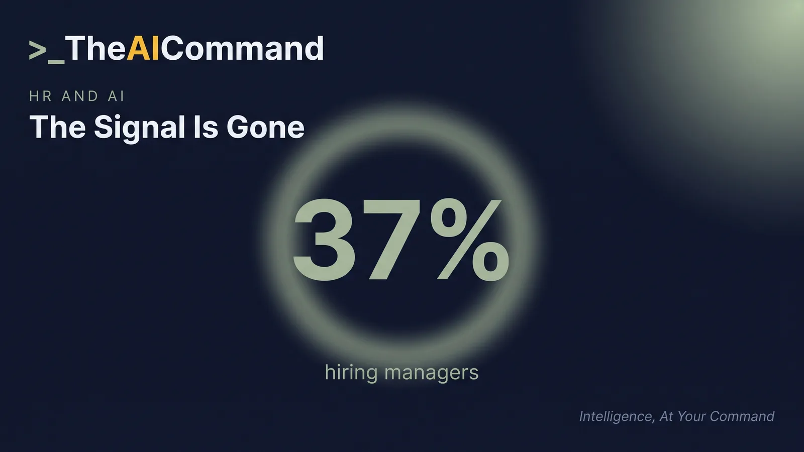 A single large sage number reading 37% inside a soft circular halo, a short caption line beneath, deep navy background