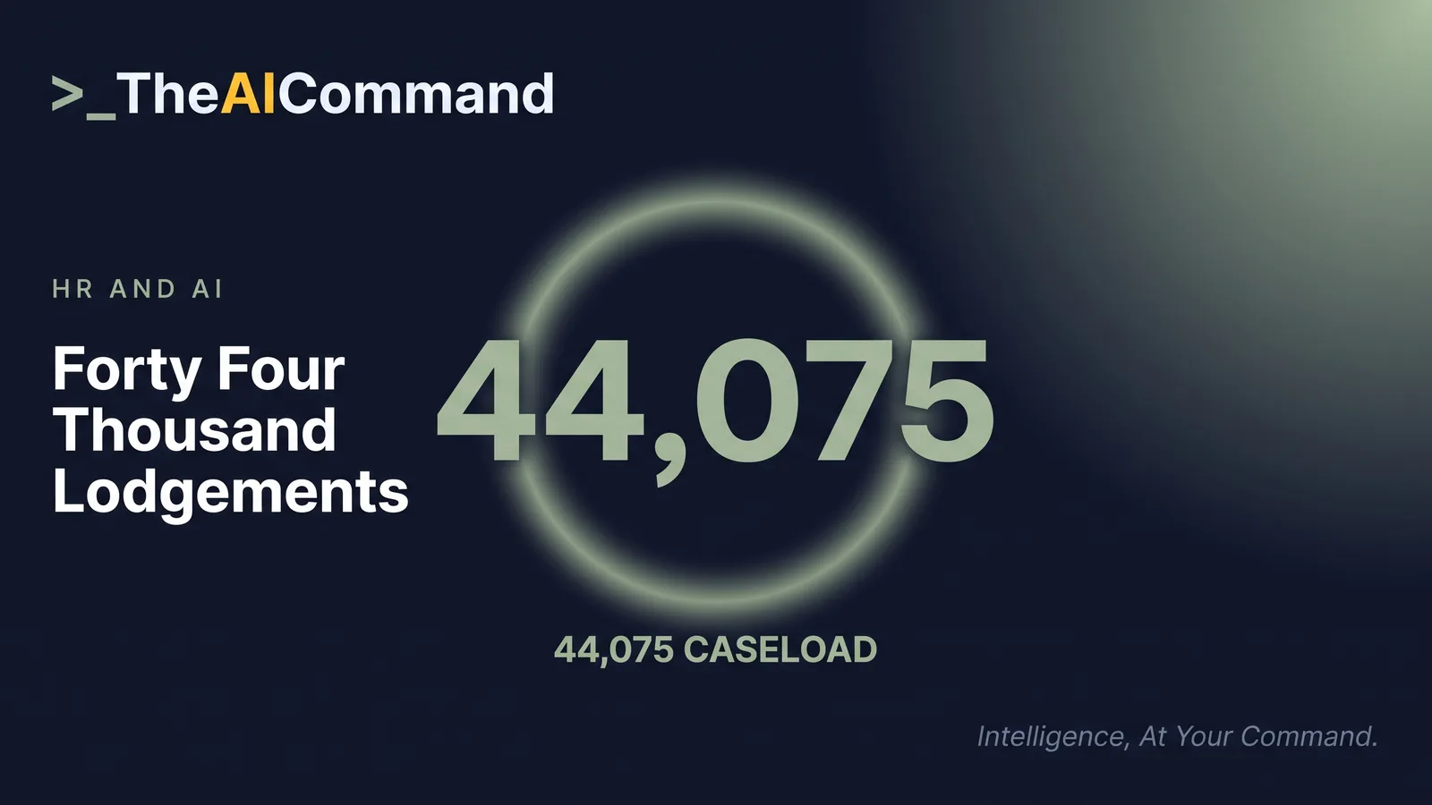 A single large sage number reading 44,075 inside a soft circular halo, one caption line beneath, deep navy background