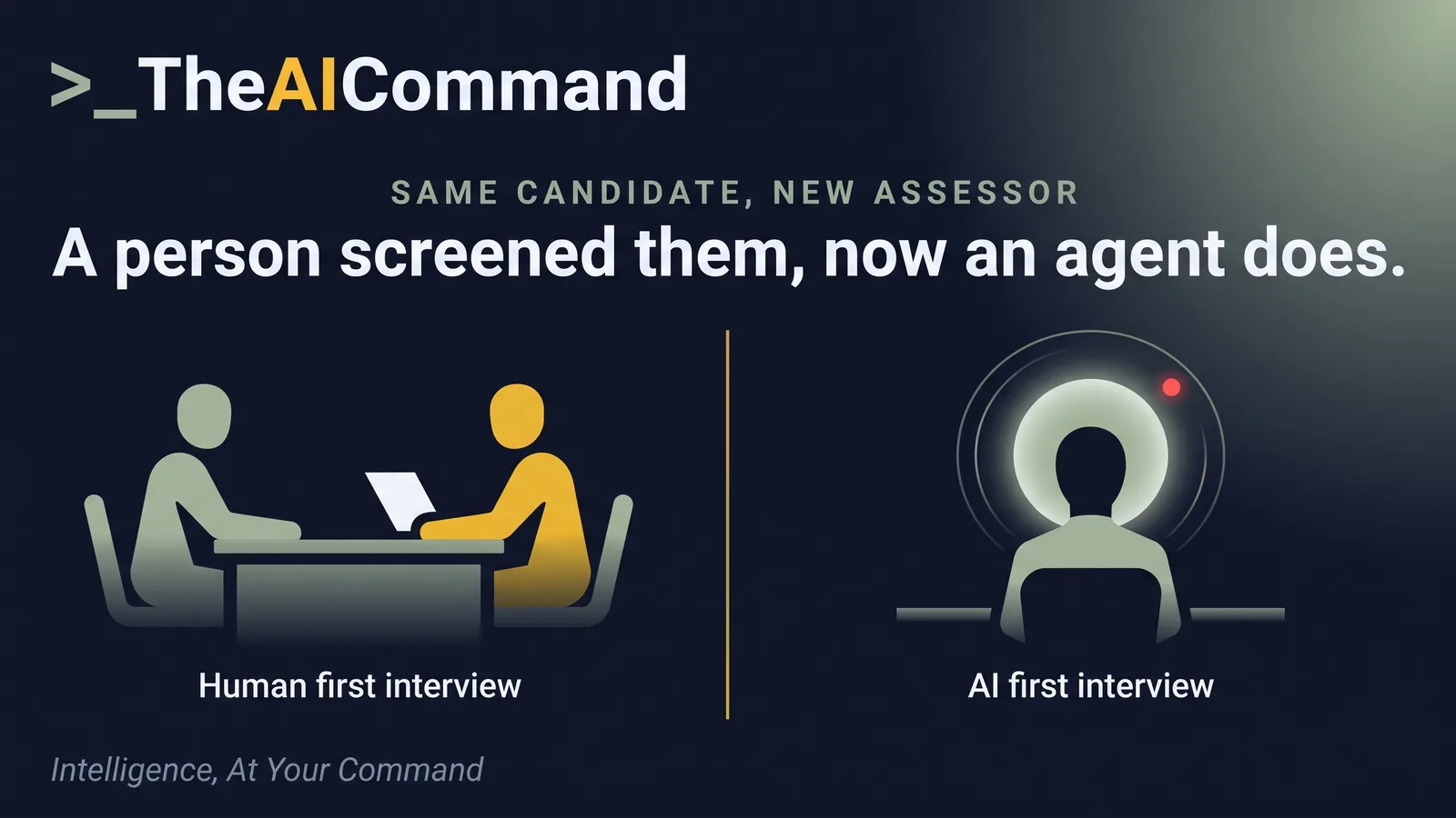 Split panel comparing a human first interview with an AI first interview, with the same control points holding