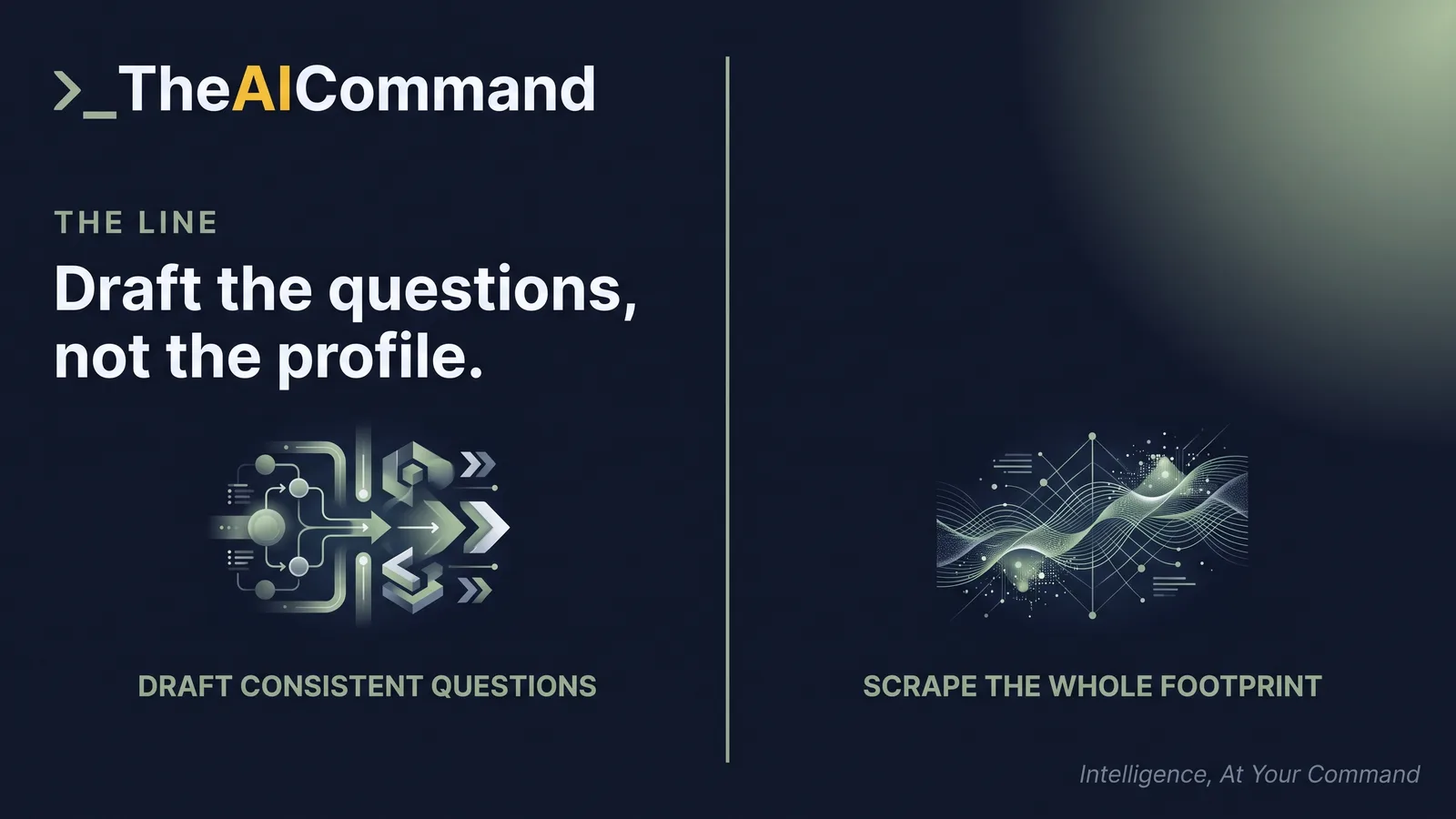 Side-by-side split contrasting a soft sage glow drafting reference questions on the left with a wide indiscriminate scrape of a digital footprint on the right