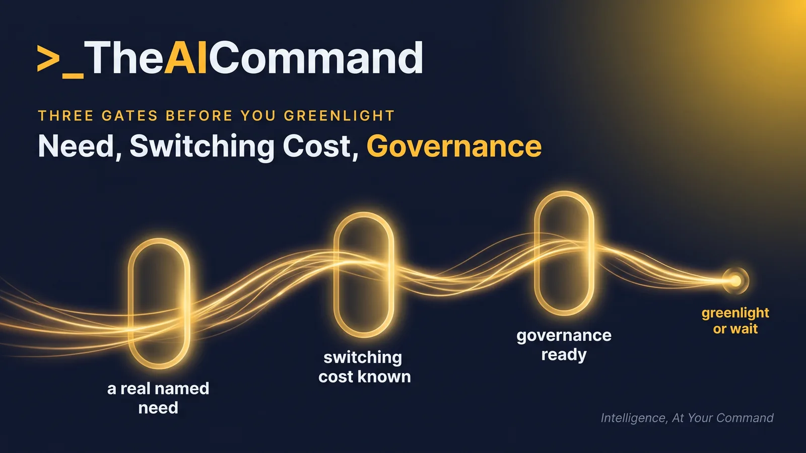 Three decision gates before greenlighting team-wide AI adoption: a real named need, known switching cost and governance readiness