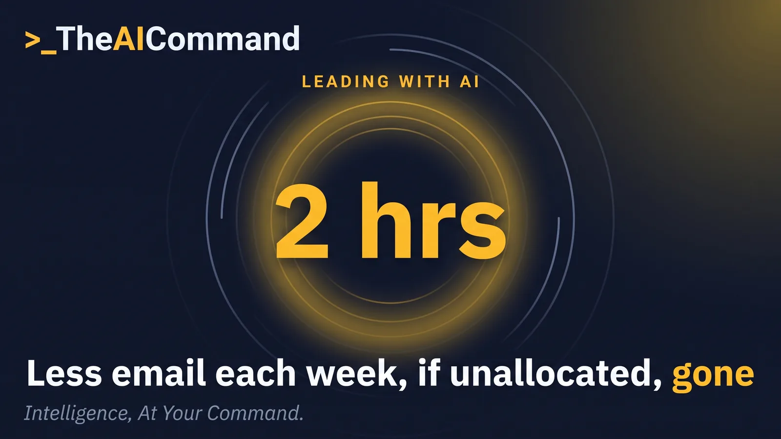 Data halo showing two hours of weekly email time saved and the risk of losing it