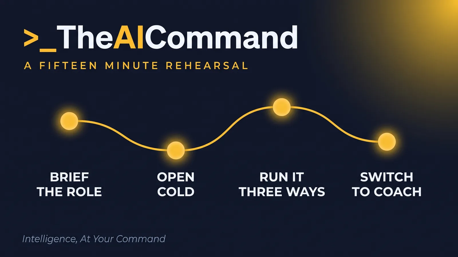 A four-node gold path flowing left to right: brief the role, open cold, run it three ways, switch to coach