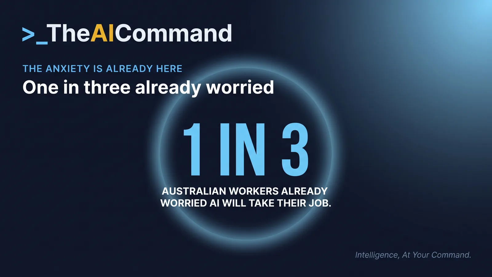 Data halo visual with a central one in three statistic ringed by soft light, orbited by labels for workers certain of replacement, workers unsure, and the youngest cohorts