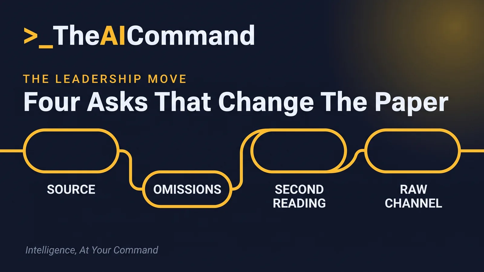A left to right flow of four gold pill nodes on deep navy reading source, omissions, second reading and raw channel, joined by one continuous flowing line