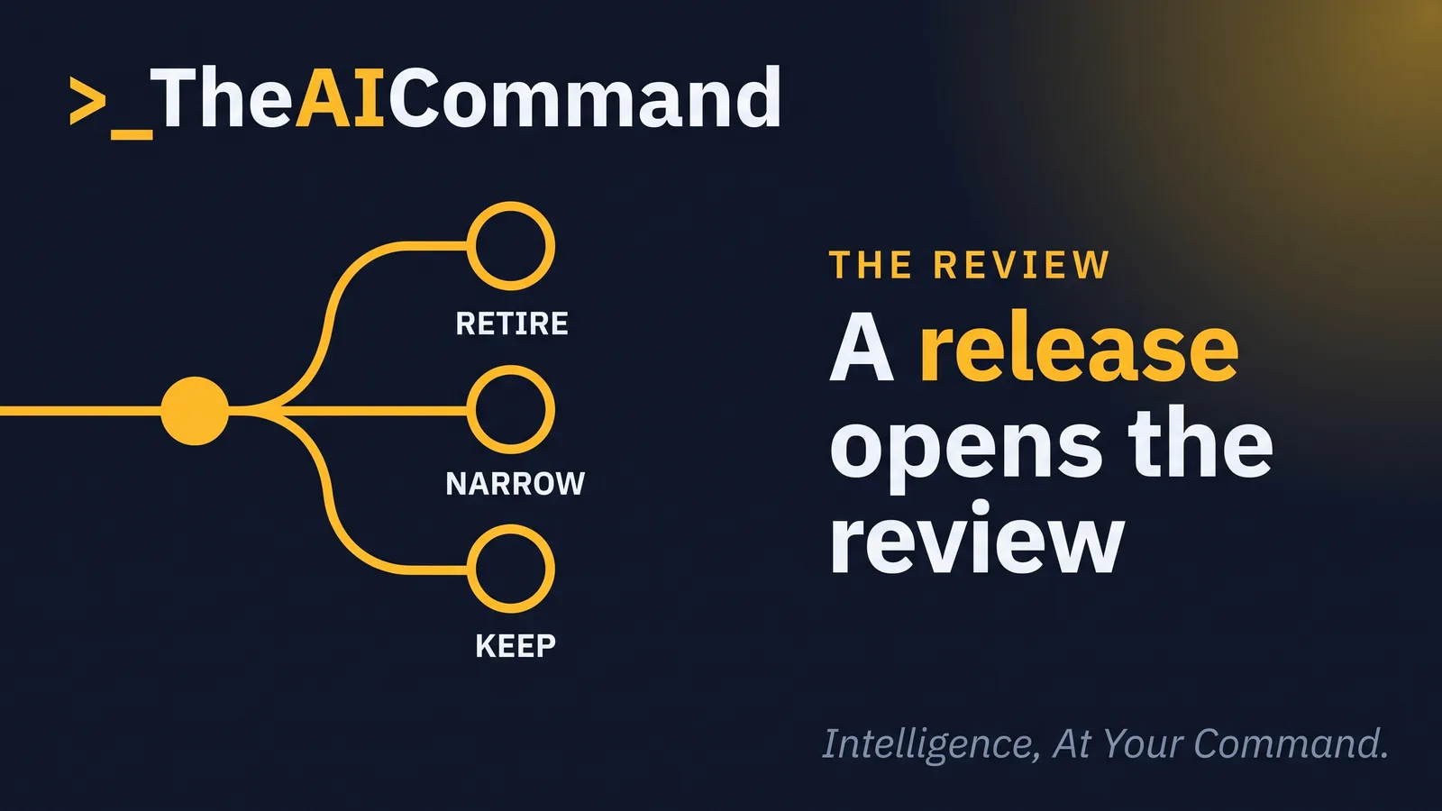 A version change opens a review, and each entry ends in retire, narrow or keep