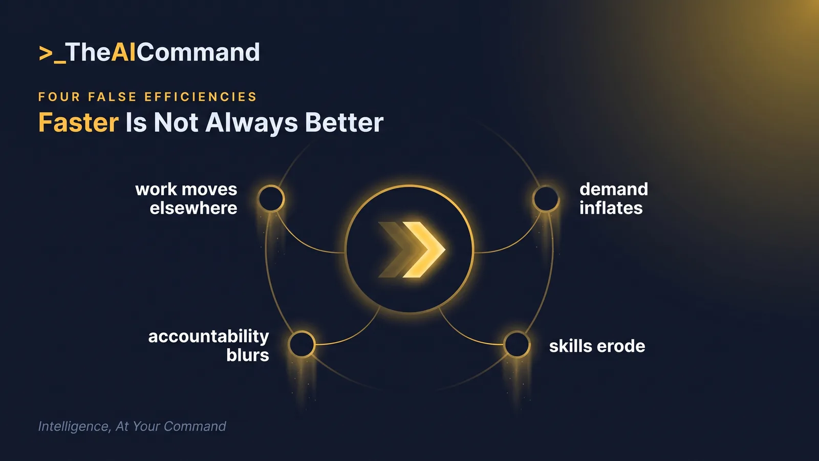 Four false efficiencies: work moves elsewhere, demand inflates, accountability blurs and critical skills erode