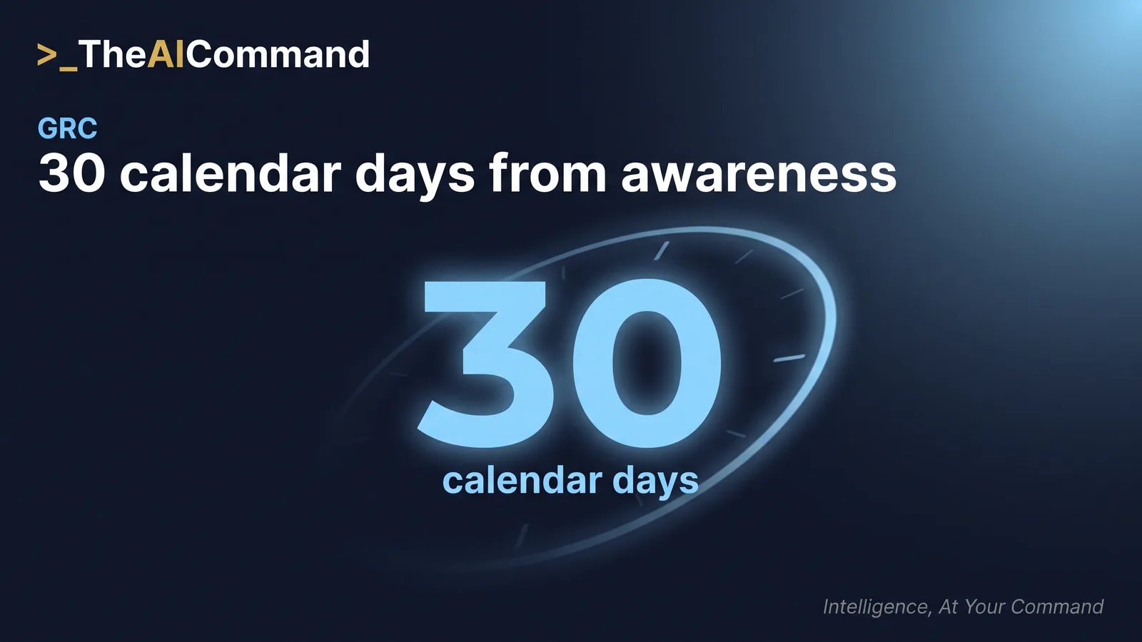 Single statistic graphic showing the number 30, for the 30 calendar day reportable situation lodgement window under section 912DAA of the Corporations Act.
