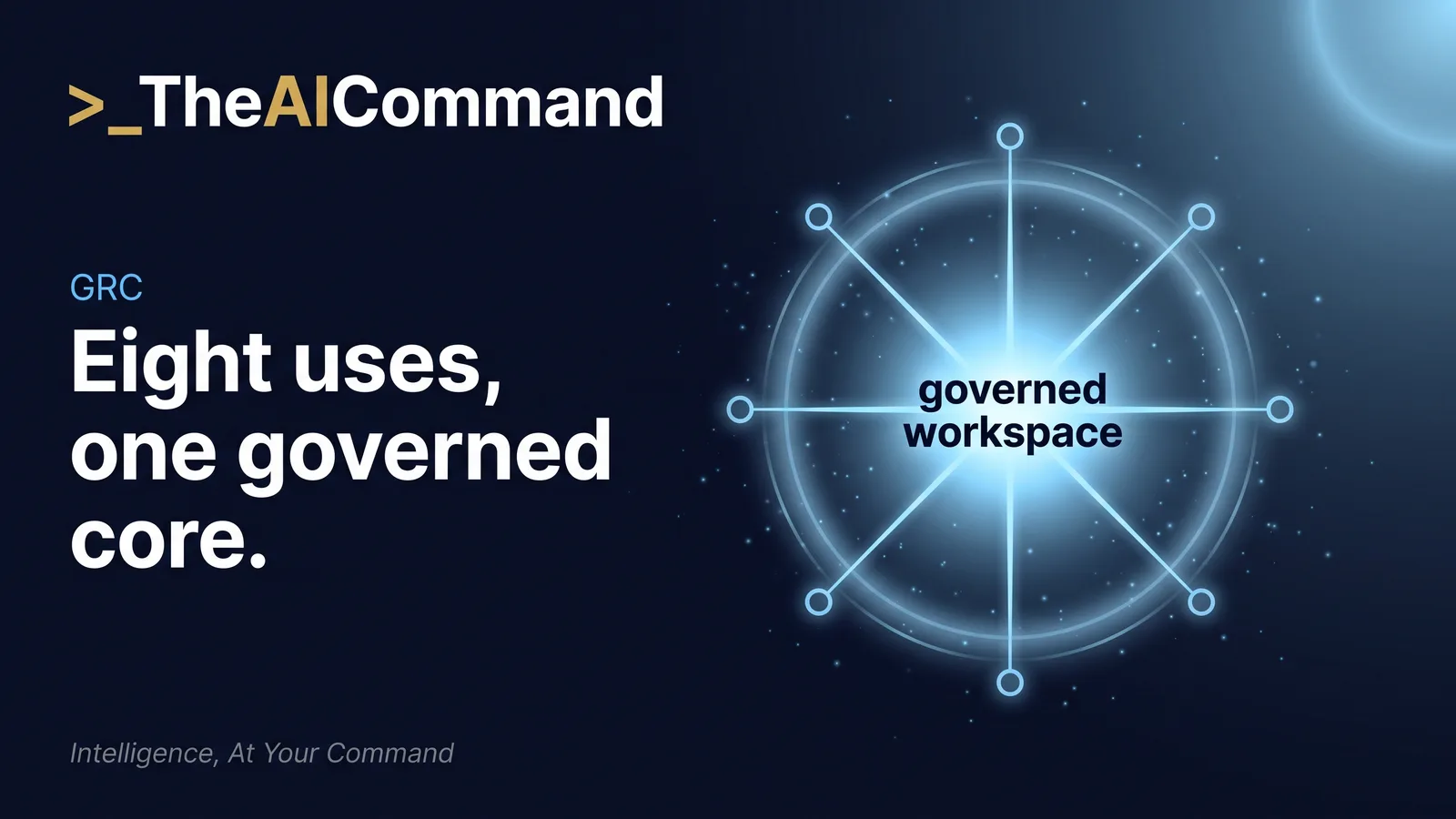 A central glowing core labelled governed workspace with eight filaments of light radiating outward to small nodes on a deep navy field