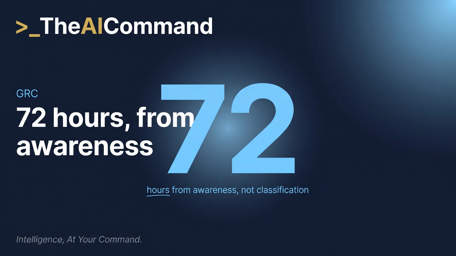 Single large statistic reading 72 hours, with a caption line underneath stating that the CPS 234 notification clock runs from awareness, not classification, set against a deep navy background with a sky blue accent.