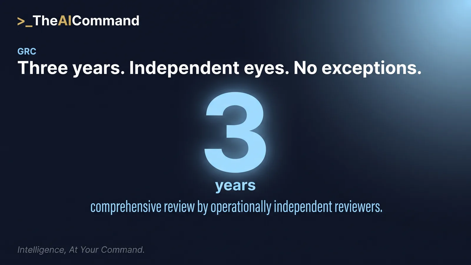 Large numeral three with the word years beneath it, representing the minimum CPS 220 comprehensive review cycle by operationally independent reviewers.