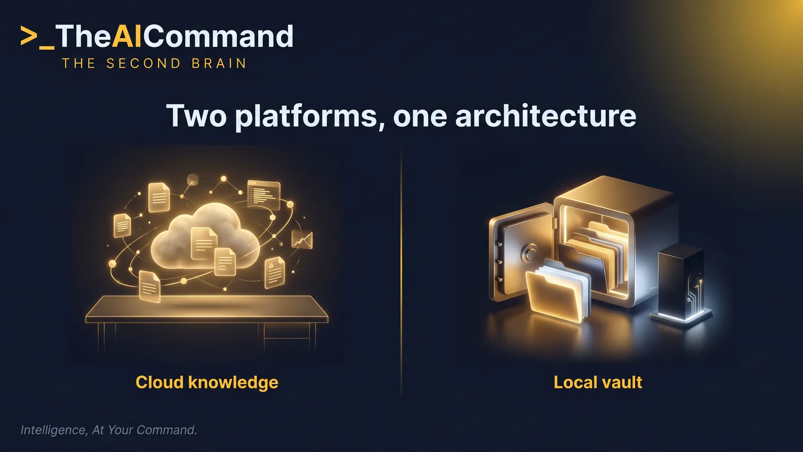 Split diagram comparing the ChatGPT Projects path and the Claude Cowork with Obsidian path