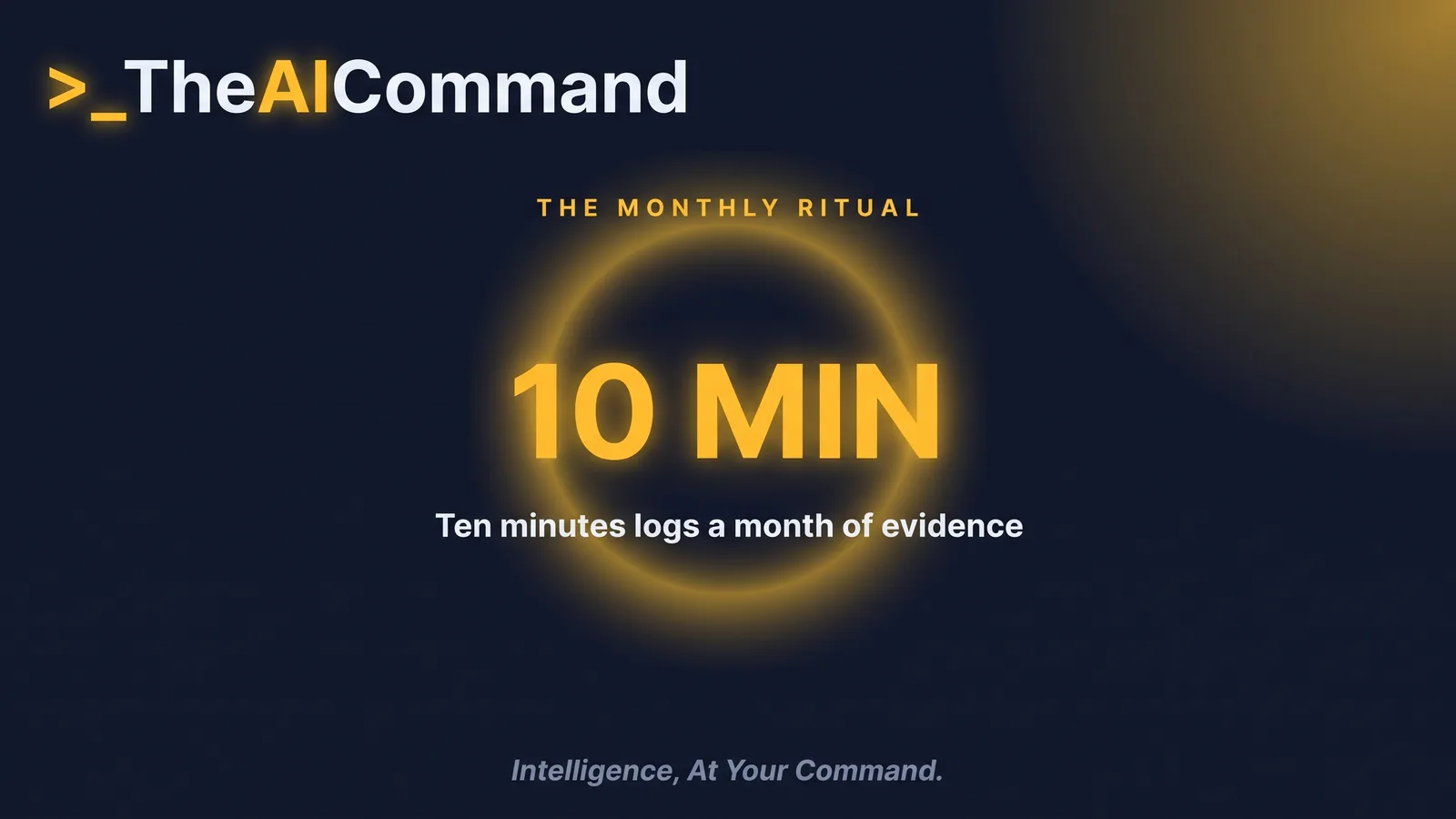 Timeline of the 10 minute monthly logging ritual across a review year