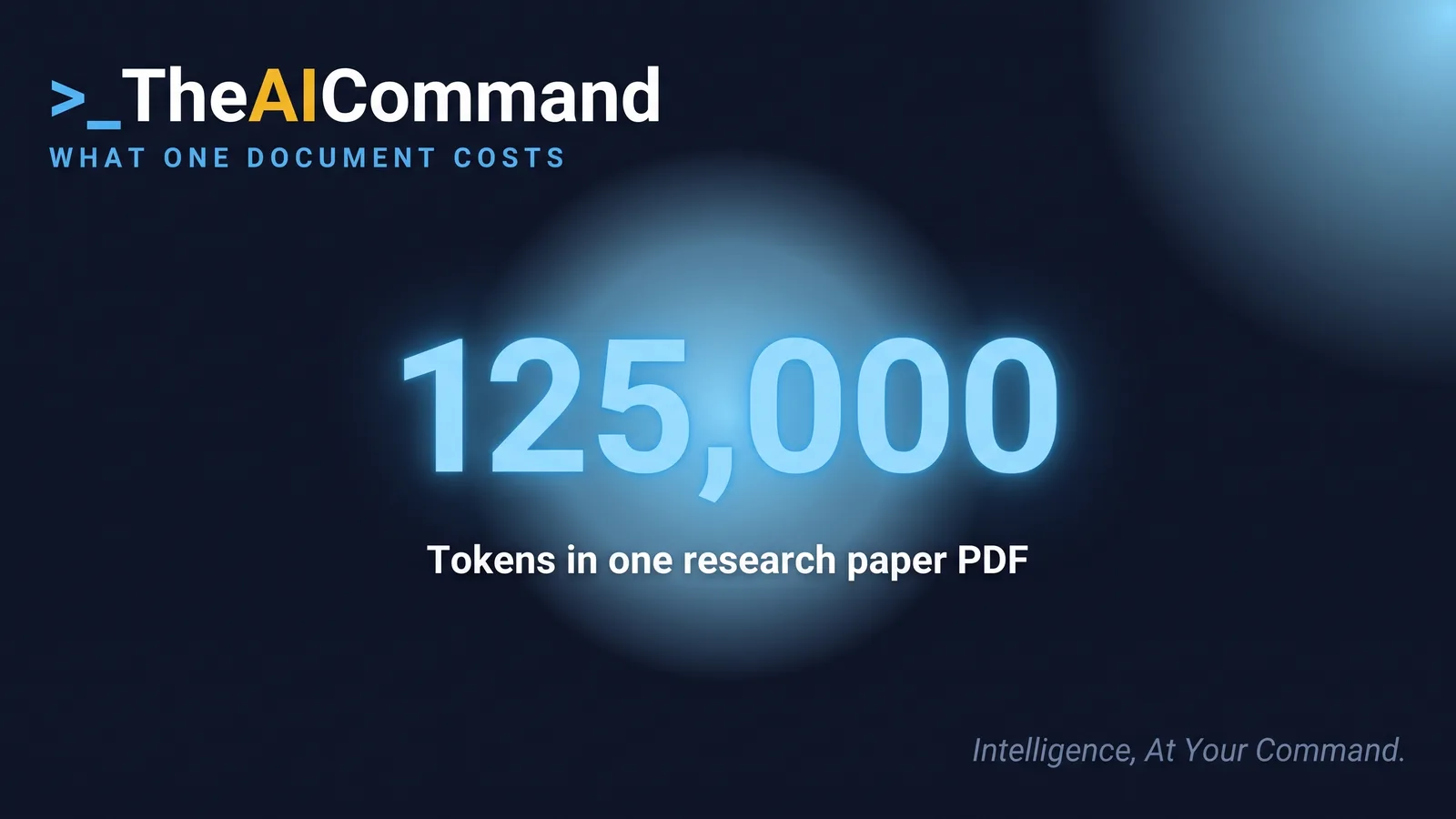 A single large PDF consumes about 125,000 tokens before any reply is generated