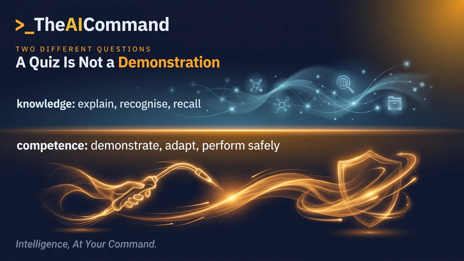 Two-line comparison separating knowledge shown by explanation and recall from competence shown by safe practical performance