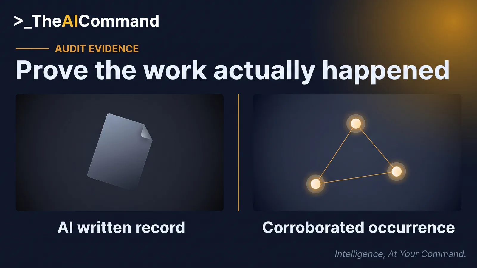 A polished AI-written record beside a corroborated occurrence packet