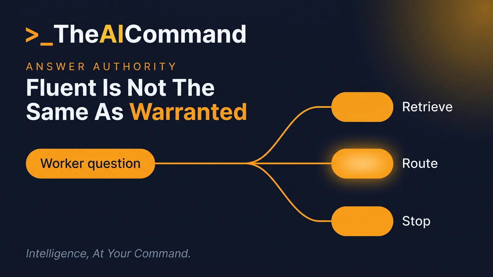 Safety chatbot answer authority: retrieve, route or stop