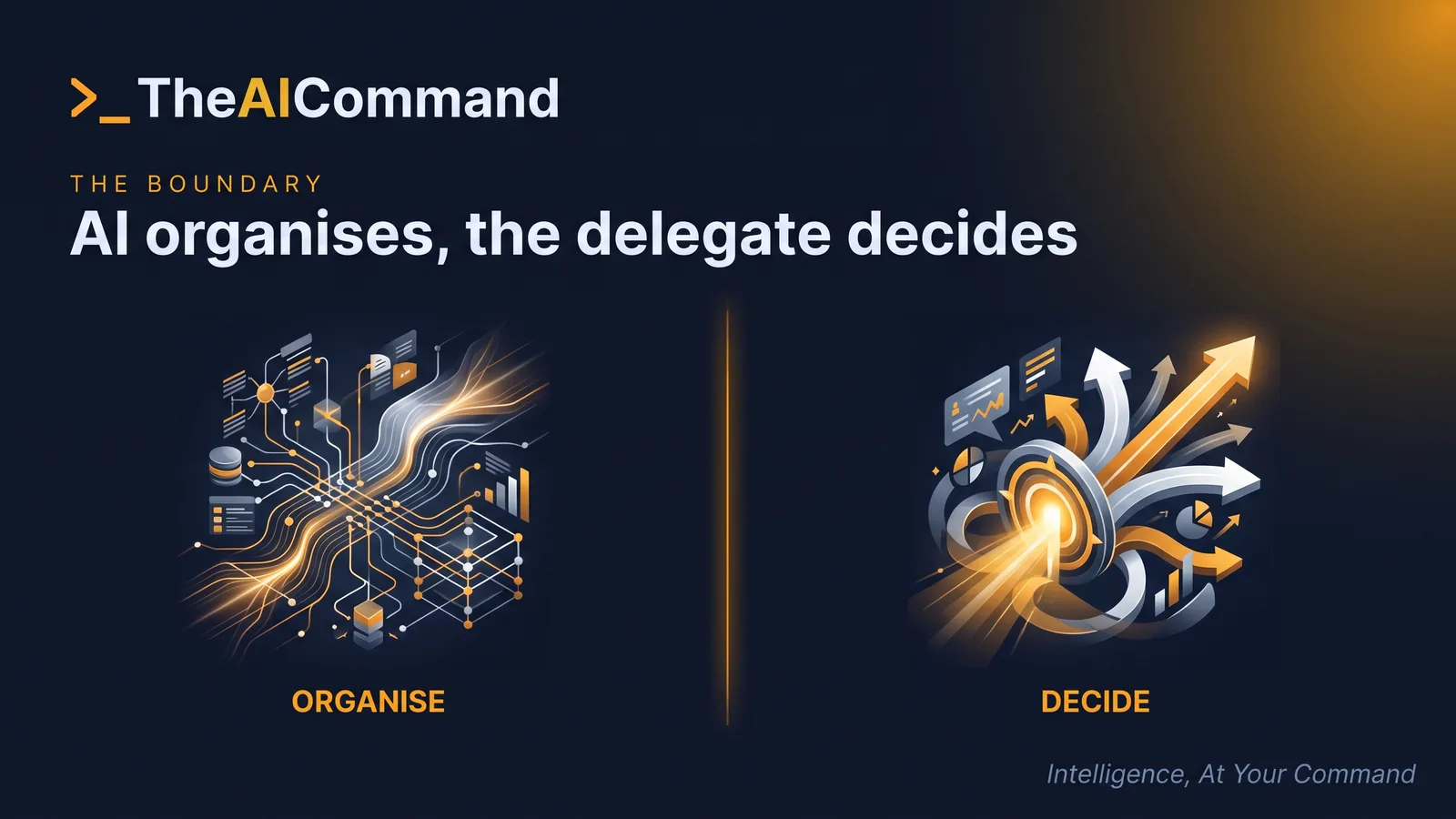 A screen split into two contrasting halves divided by a thin amber line, ordered documents under a soft machine glow on the left labelled organise, a single hand over a decision on the right labelled decide