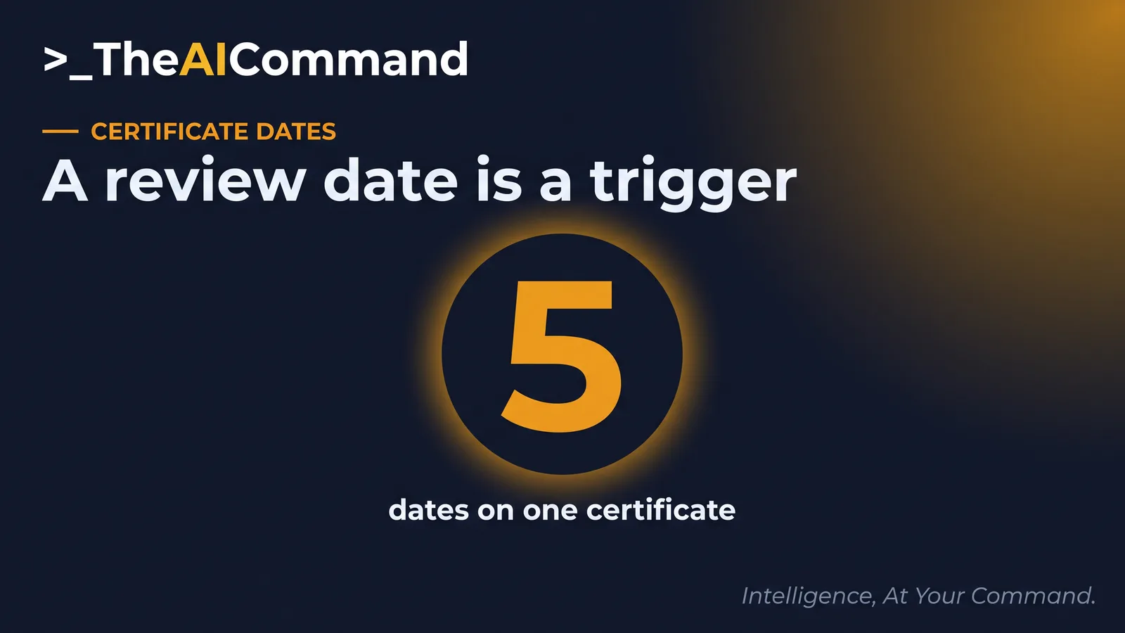 Five separate certificate dates with one safe automatic result