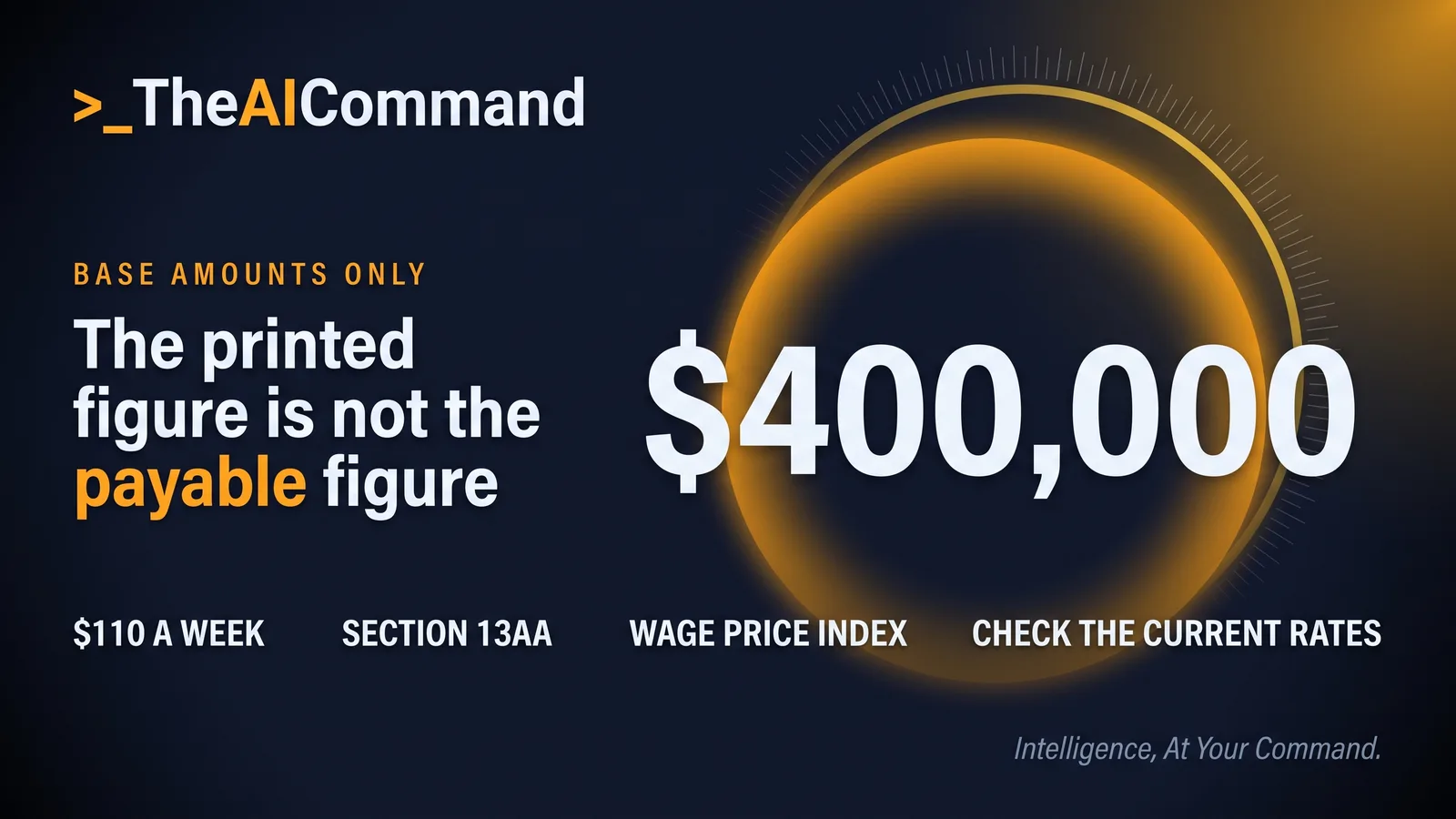 The Act still prints $400,000 and $110 a week; section 13AA indexes both to the Wage Price Index every year.