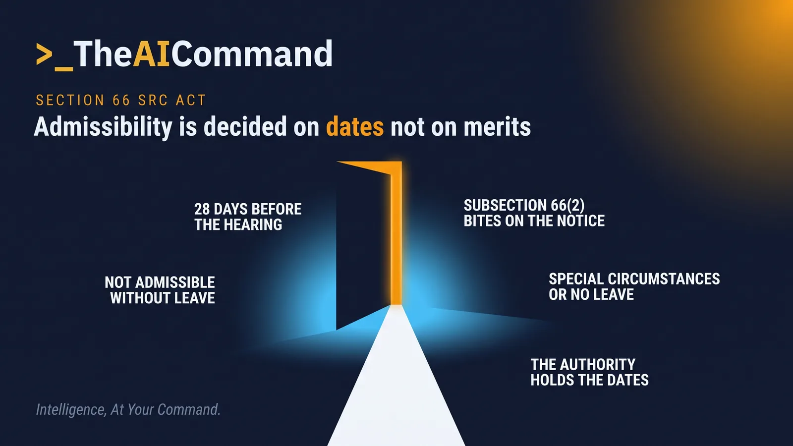 A closing door set twenty-eight days before the hearing date, with the determining authority's dated disclosure record held on the near side of it.