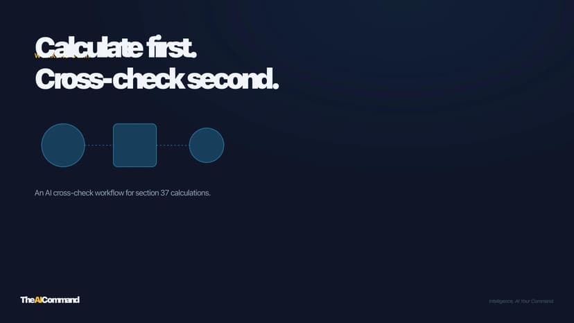 The Incapacity Cross-Check Workflow: AI as a Calculation Auditor