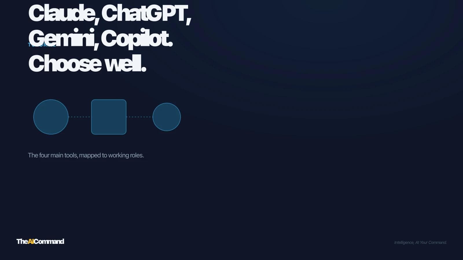 Choosing Claude, ChatGPT, Gemini or Copilot for Your Job